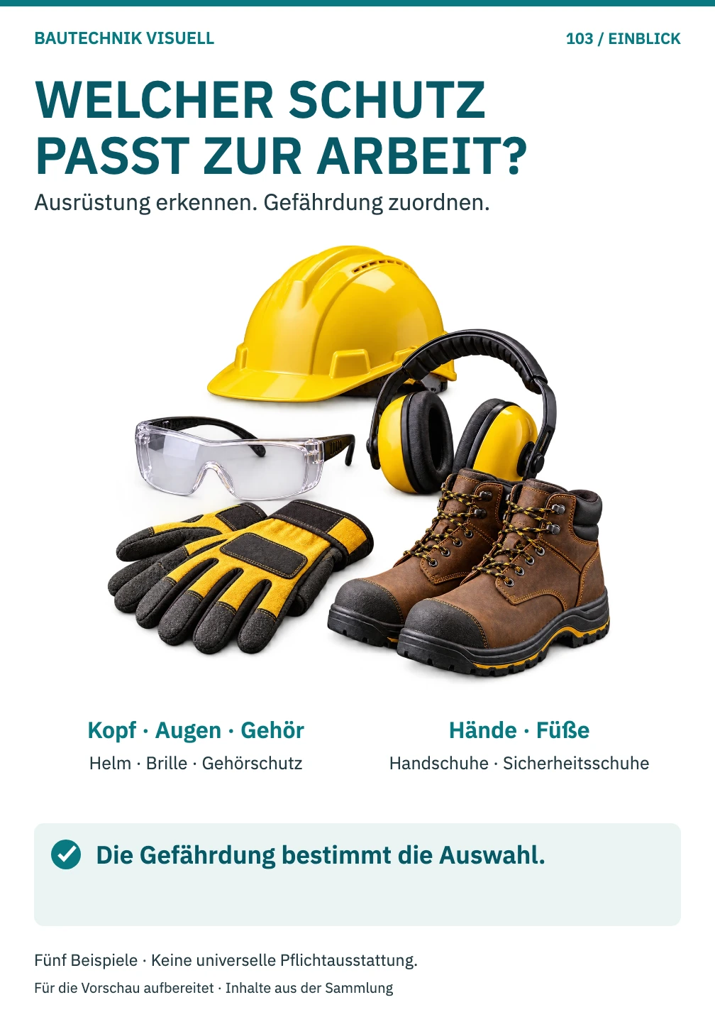 Welcher Schutz passt? – Persönliche Schutzausrüstung auf der Baustelle